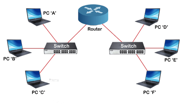 blog image